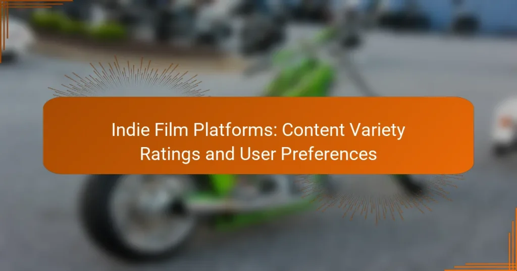 Indie Film Platforms: Content Variety Ratings and User Preferences