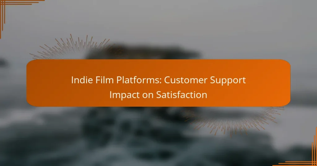 Indie Film Platforms: Customer Support Impact on Satisfaction
