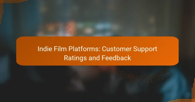 Indie Film Platforms: Customer Support Ratings and Feedback