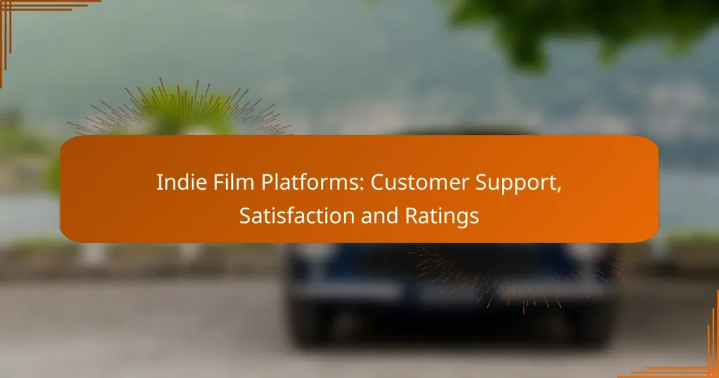 Indie Film Platforms: Customer Support, Satisfaction and Ratings