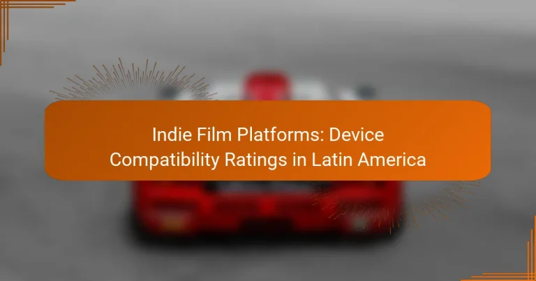 Indie Film Platforms: Device Compatibility Ratings in Latin America