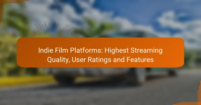 Indie Film Platforms: Highest Streaming Quality, User Ratings and Features