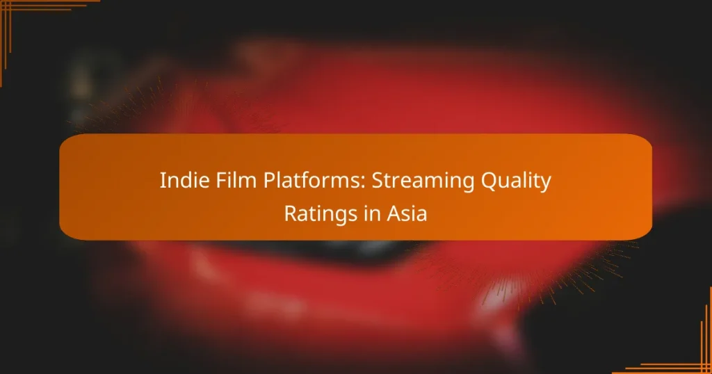 Indie Film Platforms: Streaming Quality Ratings in Asia