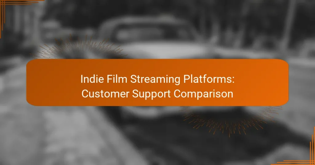 Indie Film Streaming Platforms: Customer Support Comparison