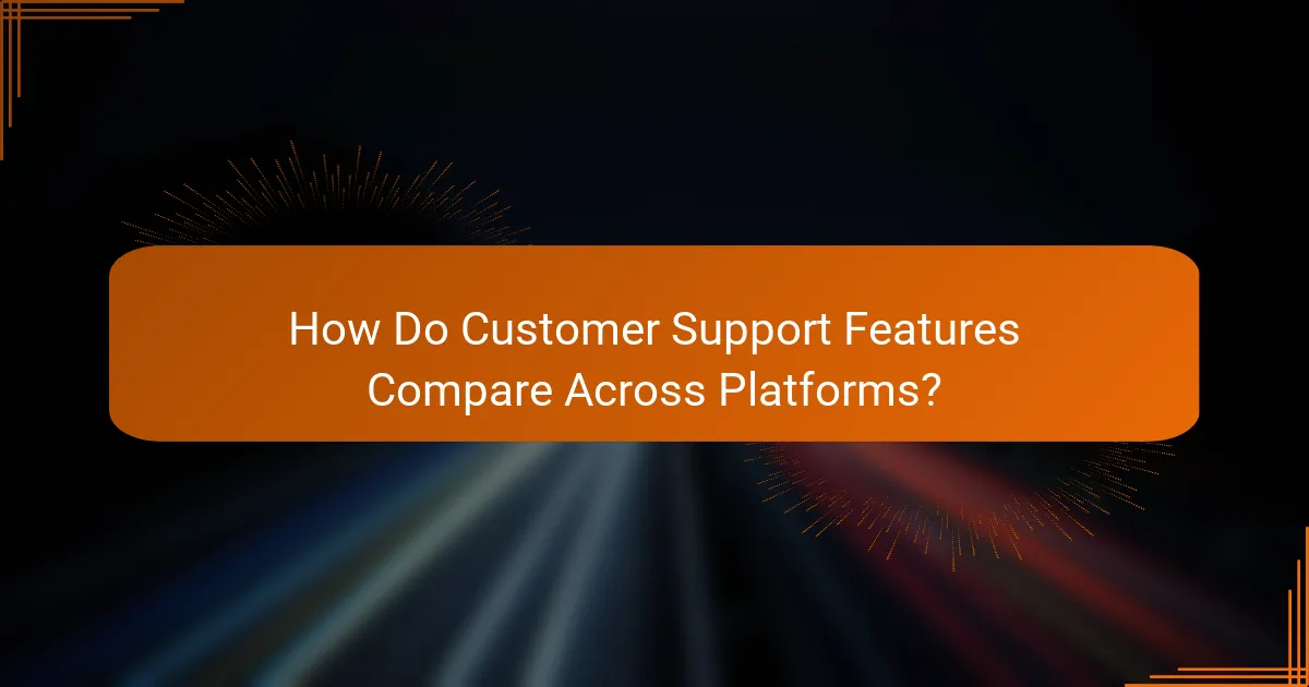 How Do Customer Support Features Compare Across Platforms?