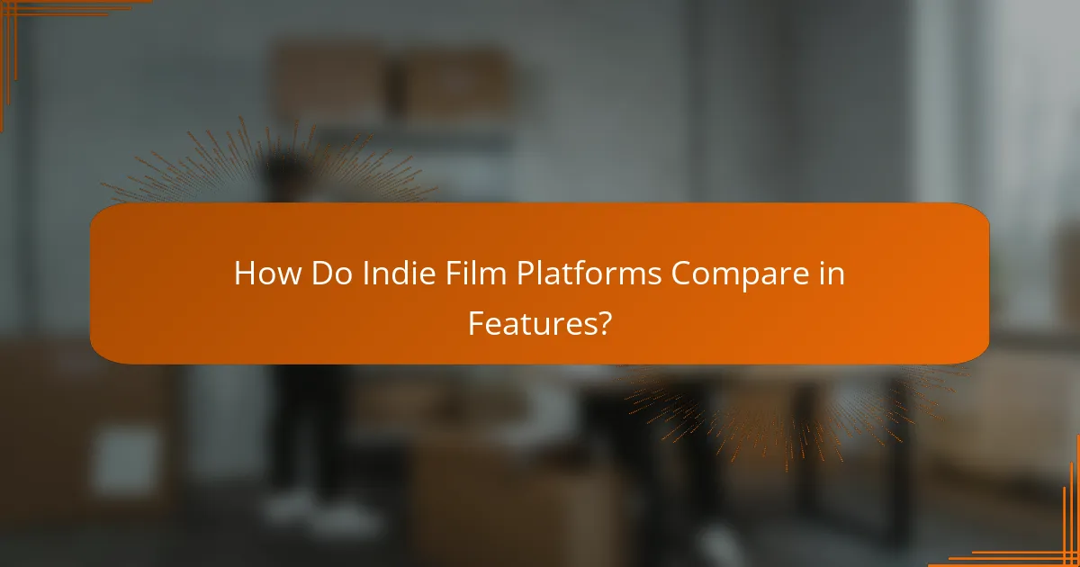 How Do Indie Film Platforms Compare in Features?