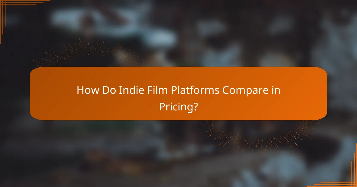 How Do Indie Film Platforms Compare in Pricing?