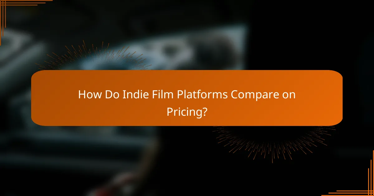 How Do Indie Film Platforms Compare on Pricing?