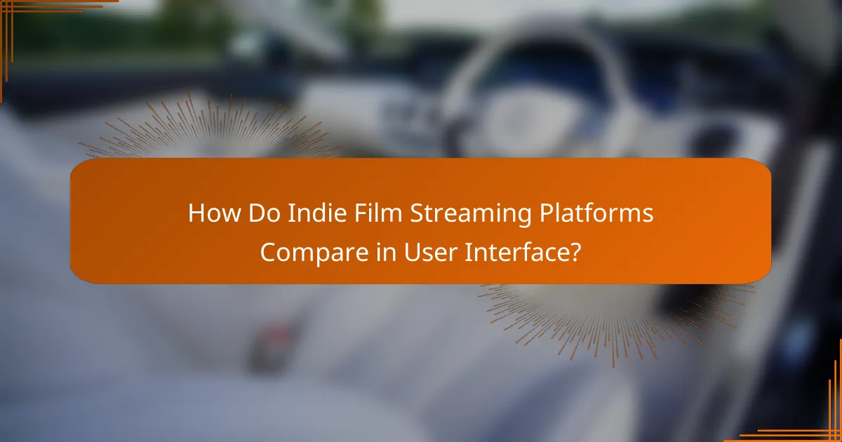 How Do Indie Film Streaming Platforms Compare in User Interface?