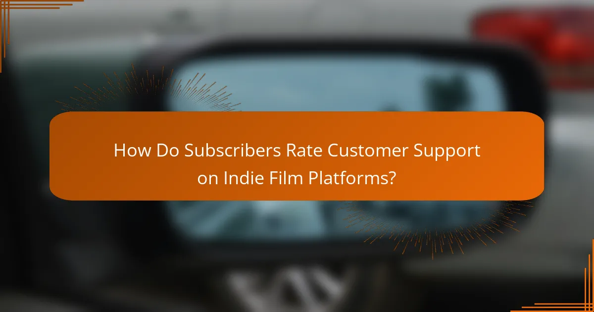 How Do Subscribers Rate Customer Support on Indie Film Platforms?