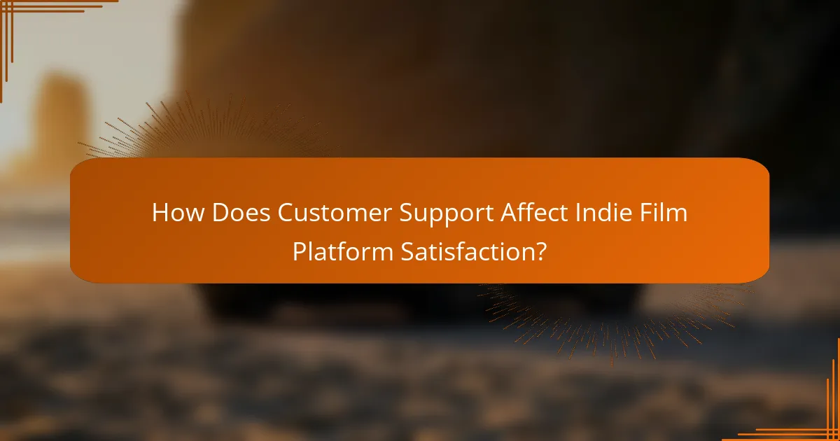How Does Customer Support Affect Indie Film Platform Satisfaction?