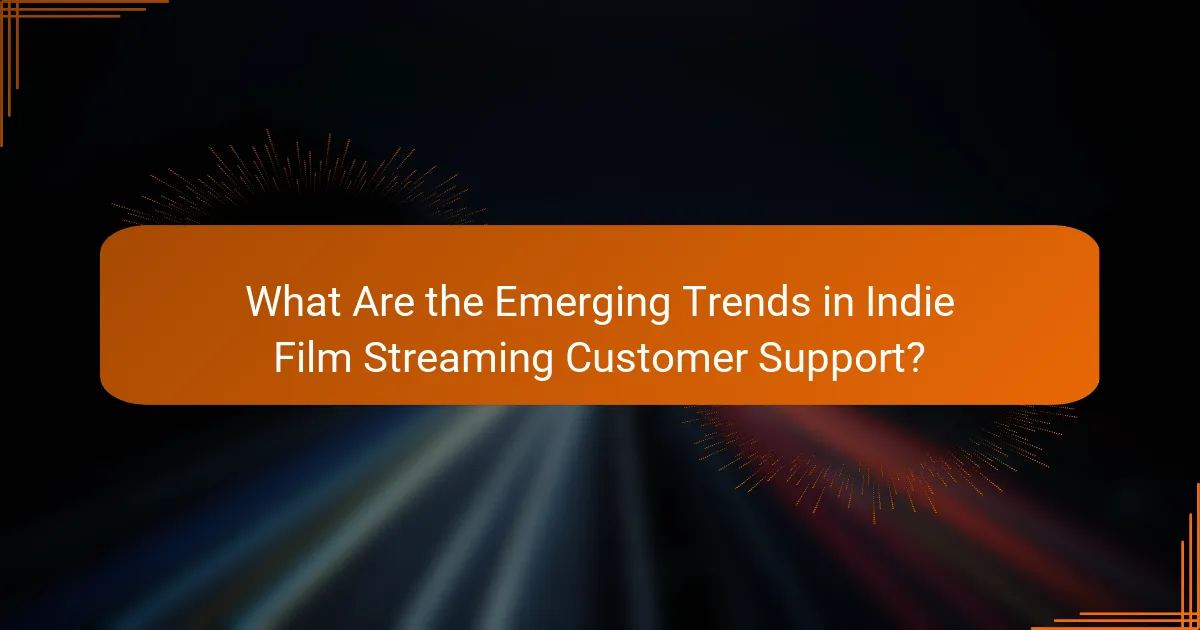 What Are the Emerging Trends in Indie Film Streaming Customer Support?