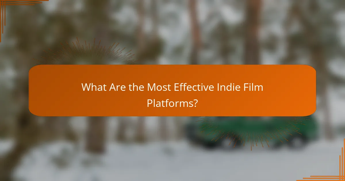 What Are the Most Effective Indie Film Platforms?