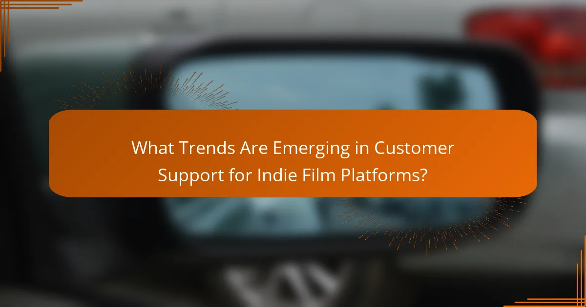 What Trends Are Emerging in Customer Support for Indie Film Platforms?
